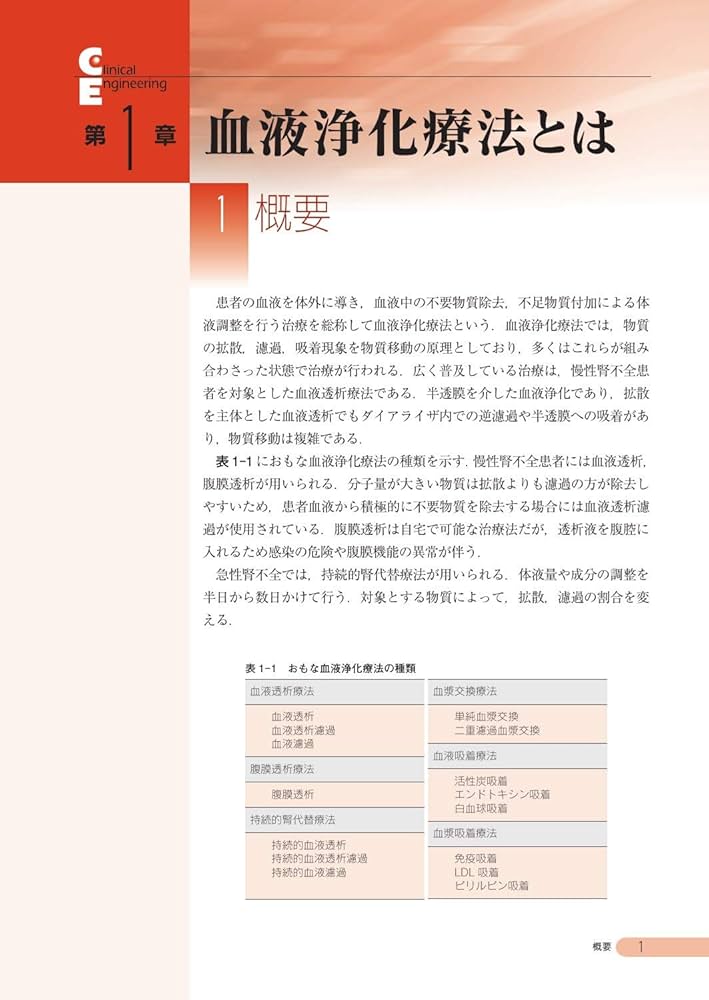 臨床工学講座 生体機能代行装置学 血液浄化療法装置 第2版